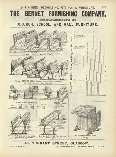 建築家、測量士、エンジニア大要1892からのページ 作： English School