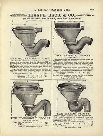 建築家、測量士、エンジニア大要1892からのページ 作： English School
