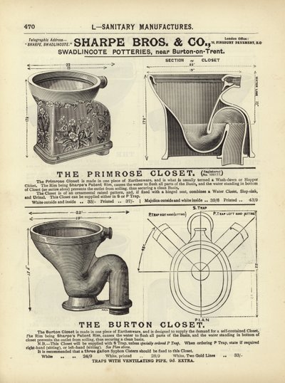 建築家、測量士、エンジニア大要1892からのページ 作： English School