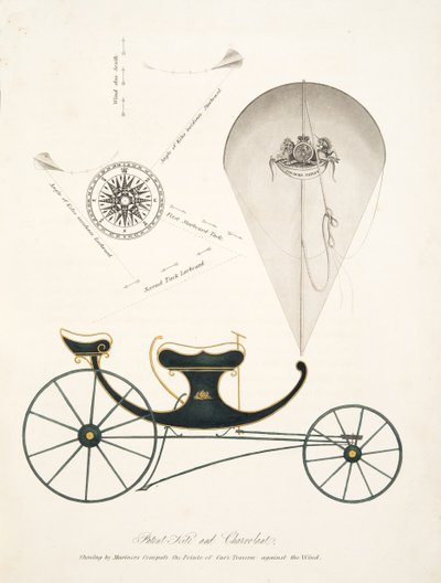 The Aeropleustic Art, or Navigation in the Air, by the Use of Kite, or Buoyant Sails, pub.より、特許の凧とチェルボラン（特許の凧とチェルボラン）。1827年（手彩色アクアチント）。 作： English School