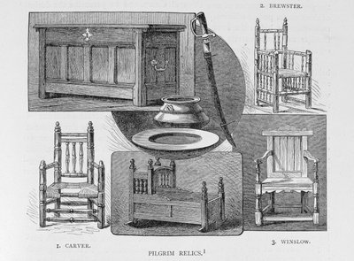 巡礼者の遺物、「アメリカの物語と批判的歴史」第3巻のイラスト、1886年 作： English School