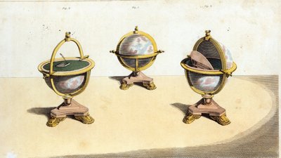 ピッツキャビネットグローブライティングテーブル、pl。 Ackermanns Repository of Arts、pubの14。 1810年2月1日 作： English School