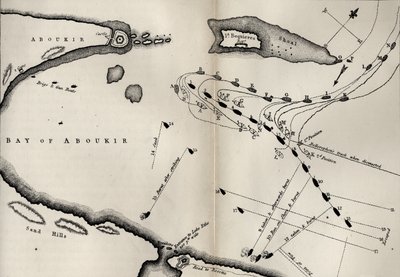 1813年に最初に公開されたRobert Southey（1774-1843）によるThe Life of Nelsonからのナイルの戦いの計画（234266も参照） 作： English School