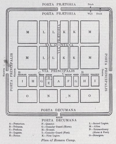 ローマ時代の陣地の平面図（リトグラフ 作： English School
