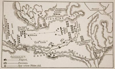 1854年10月25日、バラクラバでの光旅団の突撃計画 作： English School