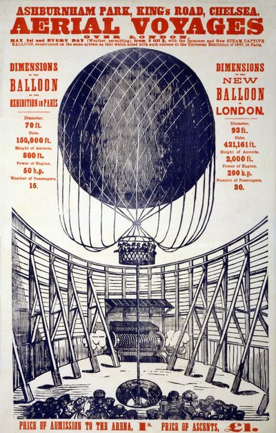 1867年に出版された "Aerial Voyages over London "のポスター（カラーリトグラフ 作： English School