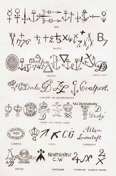 Pottery and porcelain marks   1439483   ja       japanese Successfully Translated  Original: Rat musque - Muskrat (Ondatra zibethicus) Translat: Rat musque - Muskrat (Ondatra zibethicus) 1438231 ja japanese Successfully Translated Original: Slave labour lo 作： English School