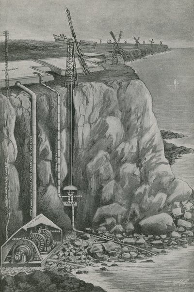海からの風力発電 作： English School