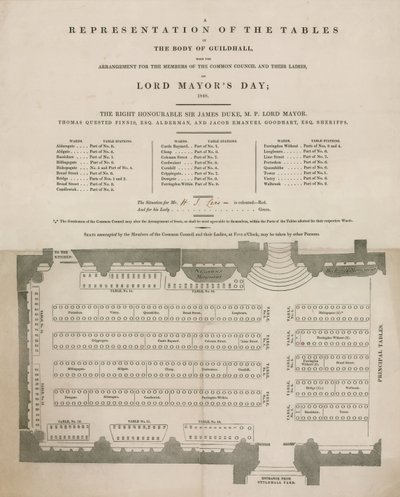 1848年11月9日のロンドン市長の日、ロンドンのギルドホールでのテーブルの代表 作： English School