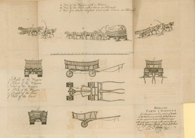 ローリングカートとワゴン、1772 作： English School
