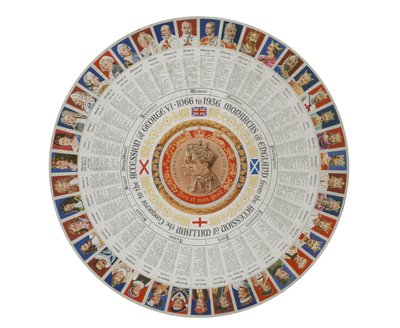 1066年から1936年までのイングランドの君主を示す丸文字（カラーリトグラフ） 作： English School