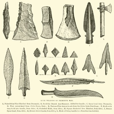 原始人の失礼な武器 作： English School