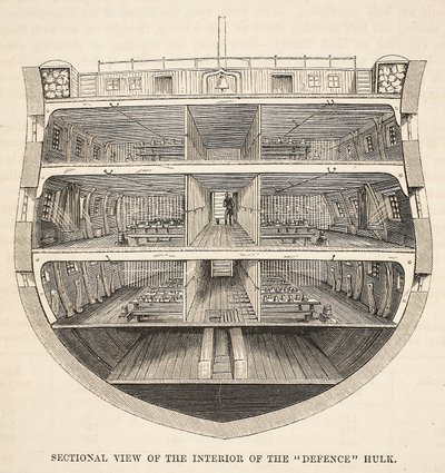 防衛ハルクの内部の断面図、ロンドンの刑務所刑務所からのイラスト、およびヘンリーメイヒューとジョンビニーによる刑務所生活のシーン、パブ。 1862 作： English School