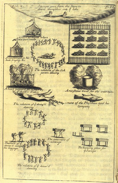 病気と死の儀式、1703 作： English School