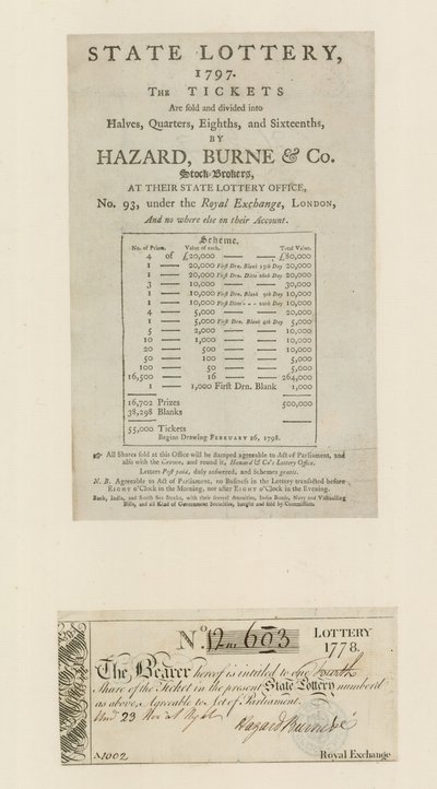 州の宝くじ、1797 作： English School