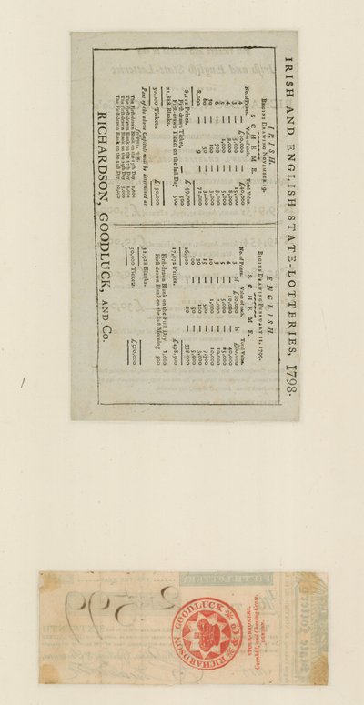 州の宝くじ、1798 作： English School