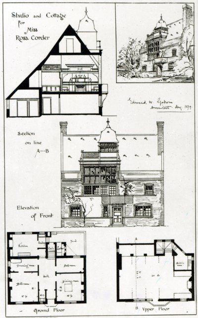 1879年10月3日、イギリスの建築家によるミスローザコーダーのスタジオとコテージ 作： English School