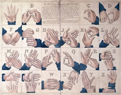 指で話す芸術、手話のアルファベット 作： English School