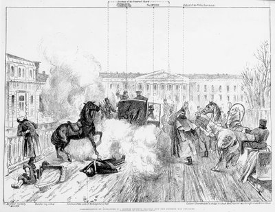 アレクサンドル2世の暗殺、1881年 作： English School