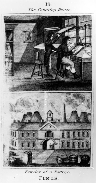 カウンティングハウス、1827 作： English School