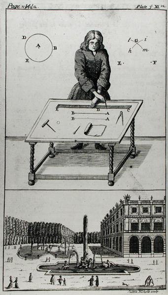 ガーデンデザイナー」は、スティーブン・スウィッツァー著、サットン・ニコルズ彫刻の「Iconographia Rustica or the Nobleman, Gentleman and Gardener