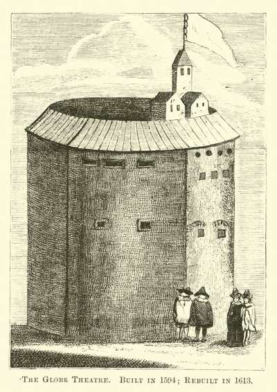 1594年に建てられたグローブ座。 1613年に再建 作： English School