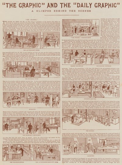 "The Graphic "と "Daily Graphic"(刻印) 作： English School