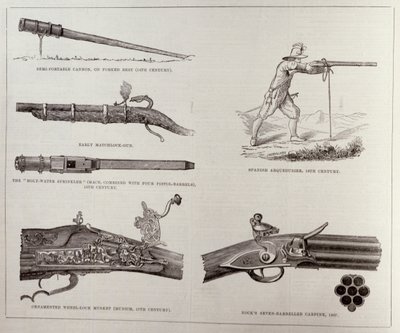 The Illustrated London News、1881年9月17日の銃とその開発 作： English School