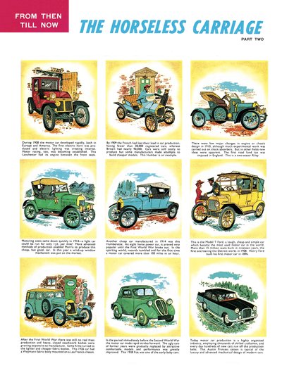 馬のない馬車、車の歴史 作： English School