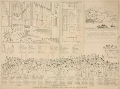 1820年のキャロライン女王の裁判の時の貴族院 作： English School