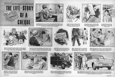 小切手のライフストーリー、1964年 作： English School