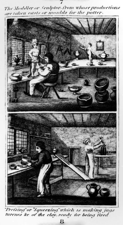 モッドラーまたは彫刻家、1827年 作： English School