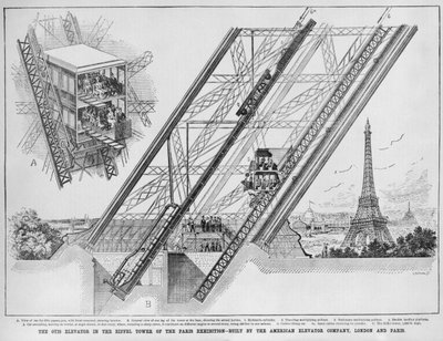 1889年にアメリカのエレベーター会社、パリとロンドンによって建てられたエッフェル塔のオーティスエレベーター（彫刻 作： English School