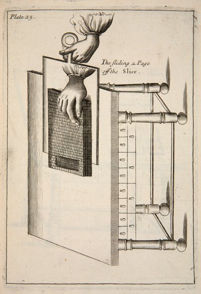 スライスからページをスライドさせる、パブ。 1683年の彫刻。 作： English School