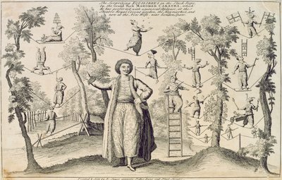 グランドタークによるスラックロープの驚くべき平衡、マホメッド・カラサ、ロバート・セイヤー（fl.1750-80） 作： English School