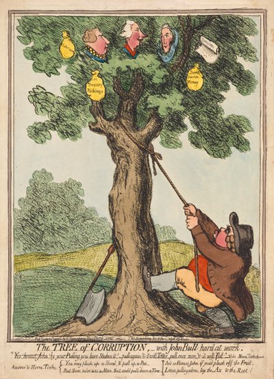 The Tree of Corruption, with John Bull hard at Work, pub.1796年（手彩色彫刻）。 作： English School