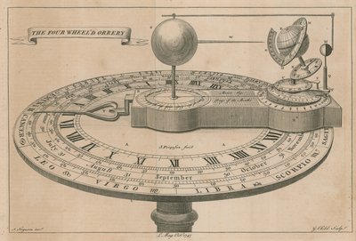 四輪orrery 作： English School