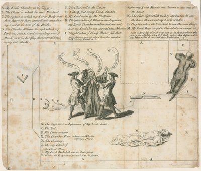 1683年、ロンドン塔でのエセックス伯爵殺害事件（エングレーヴィング） 作： 英語学校