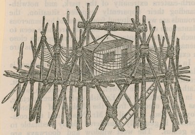 セントポール大聖堂の十字架の上に建つ展望台 作： English School