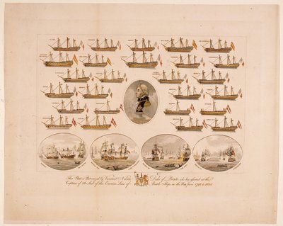 このプレートは、1793年から1805年までの戦争で、敵の戦列艦のうち26隻の帆を捕獲したブロンテ公爵ネルソン子爵の後援を受けています（彩色済み彫刻）。 作： English School