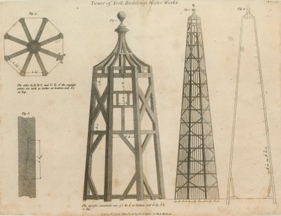 タワーオブヨークの建物の水道 作： English School