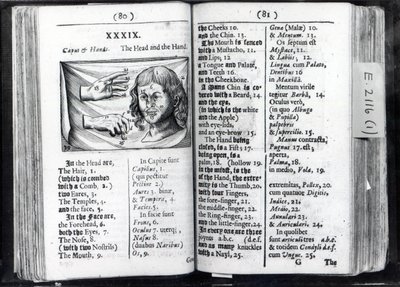 World Sensualium Pictus Comeniusの2ページ、1659 作： English School