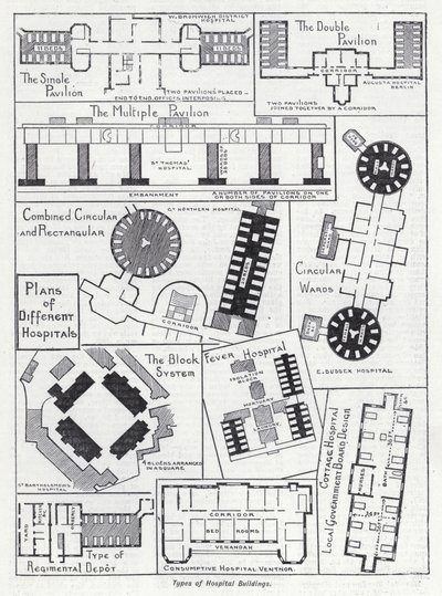病院の建物の種類（リトグラフ 作： English School