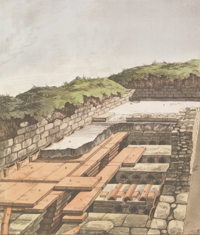 イギリスのローマ時代の別荘の地下暖房システム、1797年発行（手塗りのlitho） 作： English School