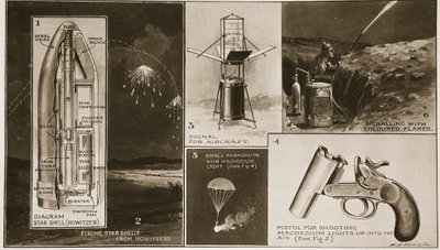 The Illustrated War Newsから、その価値を証明したさまざまなタイプの戦争イルミネーション 作： English School