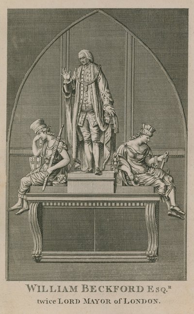 ウィリアム・ベックフォード、ロンドン市長1756 作： English School