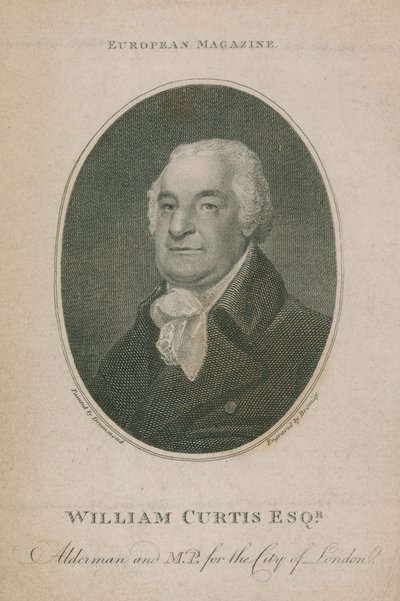 ウィリアム・カーティス、アルダーマン、ロンドン市議会議員。 1788年ロンドン市長 作： English School