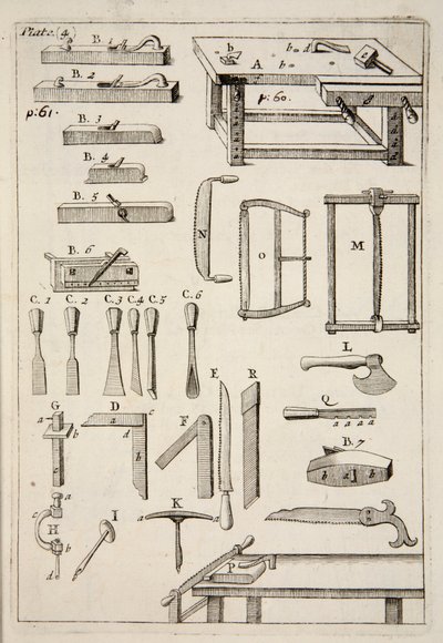 木工道具、パブ。 1683年の彫刻。 作： English School