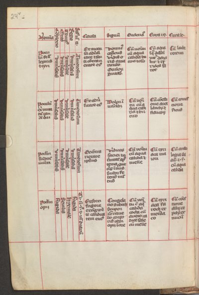  作： エーリッヒ・レッシング