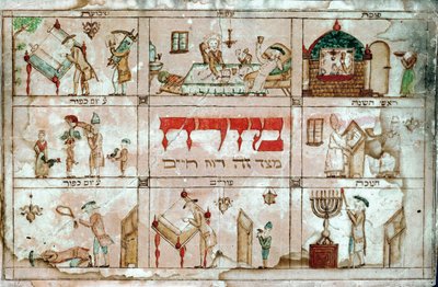 ミズラハ、祈りの方角を示すために家の壁にかけられた飾り。 作： エーリッヒ・レッシング